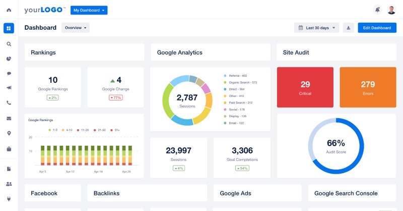 צילום מסך של AgencyAnalytics