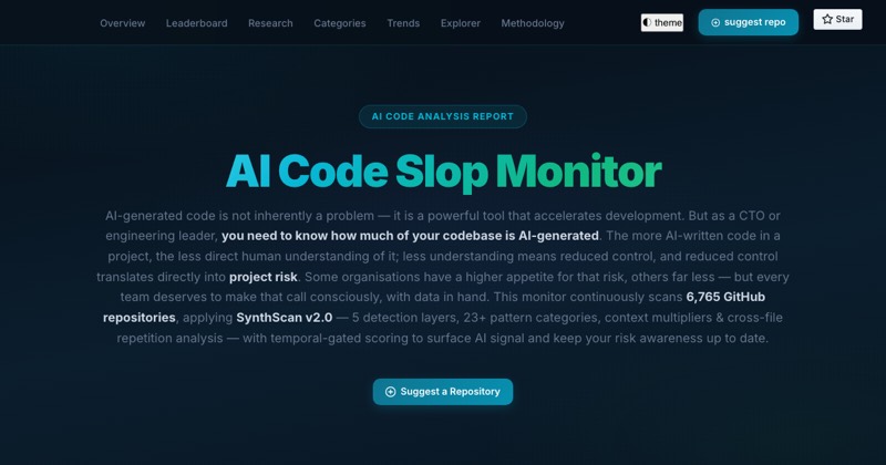 צילום מסך של AICodeSlopMonitor