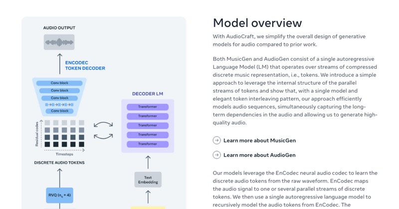 AudioCraft, מסך 2