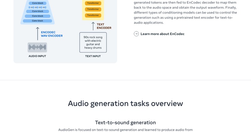 AudioCraft, מסך 3