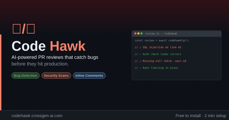 צילום מסך של CodeHawk