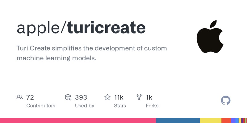 צילום מסך של graphlab-create