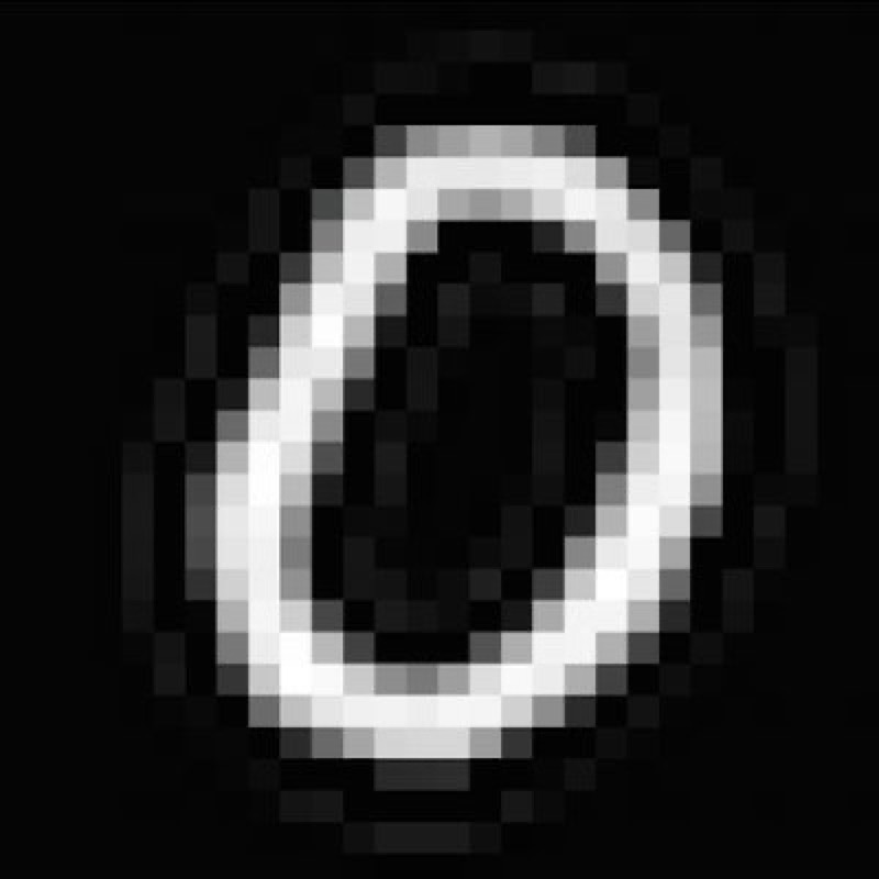 צילום מסך של Machine learning for arts