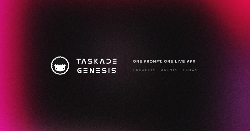 צילום מסך של Taskade