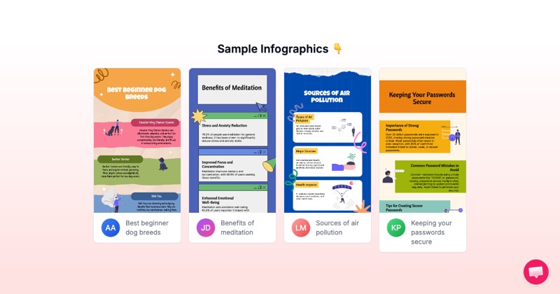 Text2Infographic, מסך 2